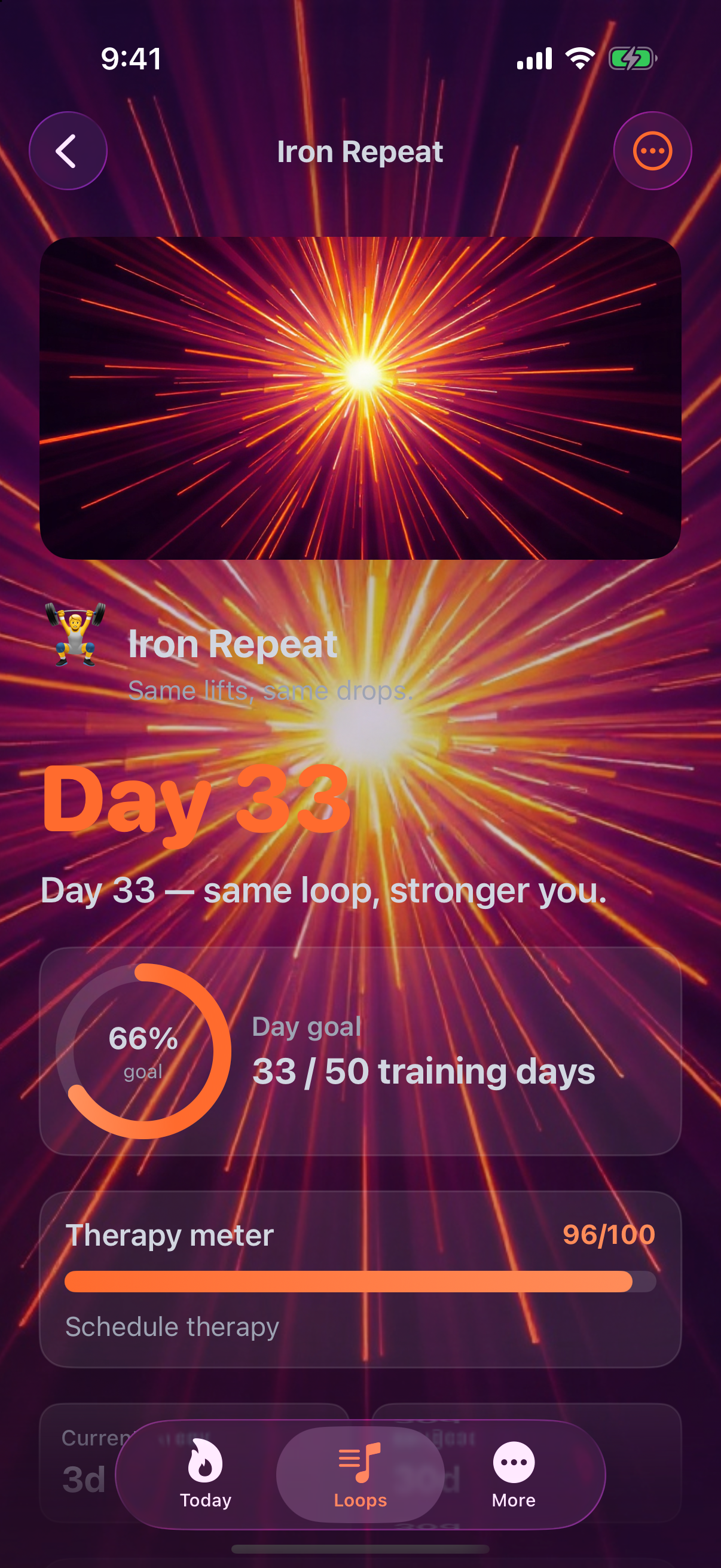 Loop detail with stats and heatmap